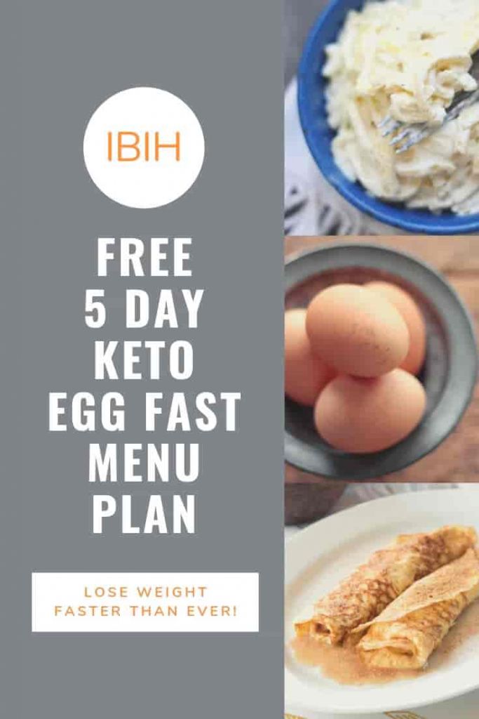 Keto Egg Fast Diet Menu Plan